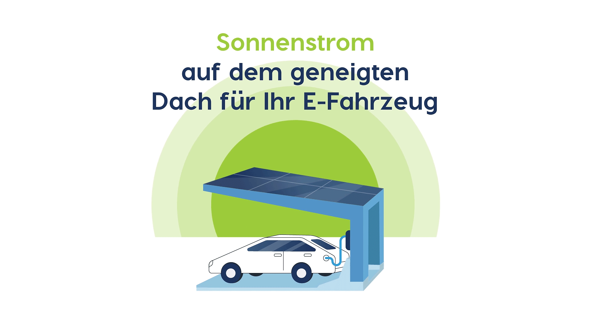 BetterCharge – Erklärvideo